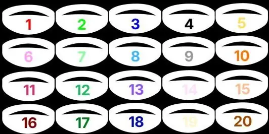 NexBand — Up to 20 controllable zones